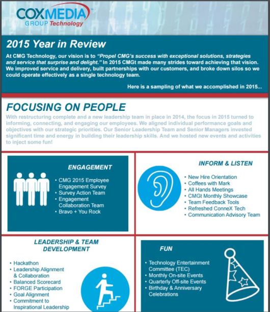 Cox Media Year in Review